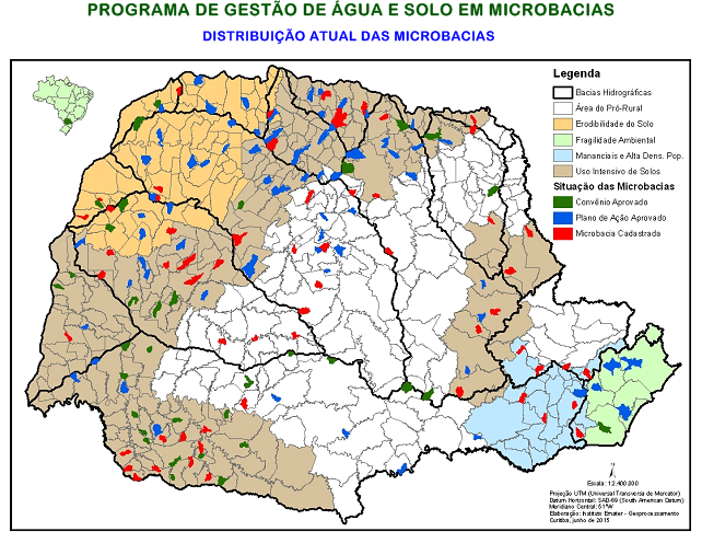 Distribuição Atual das Microbacias