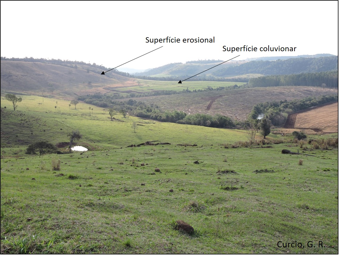 Figura 2 – Superfícies erosionais e coluvionares.