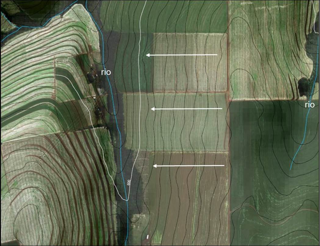 Figura 5 - Encosta convexa-retilínea com representação de fluxos hídricos retilinizados.