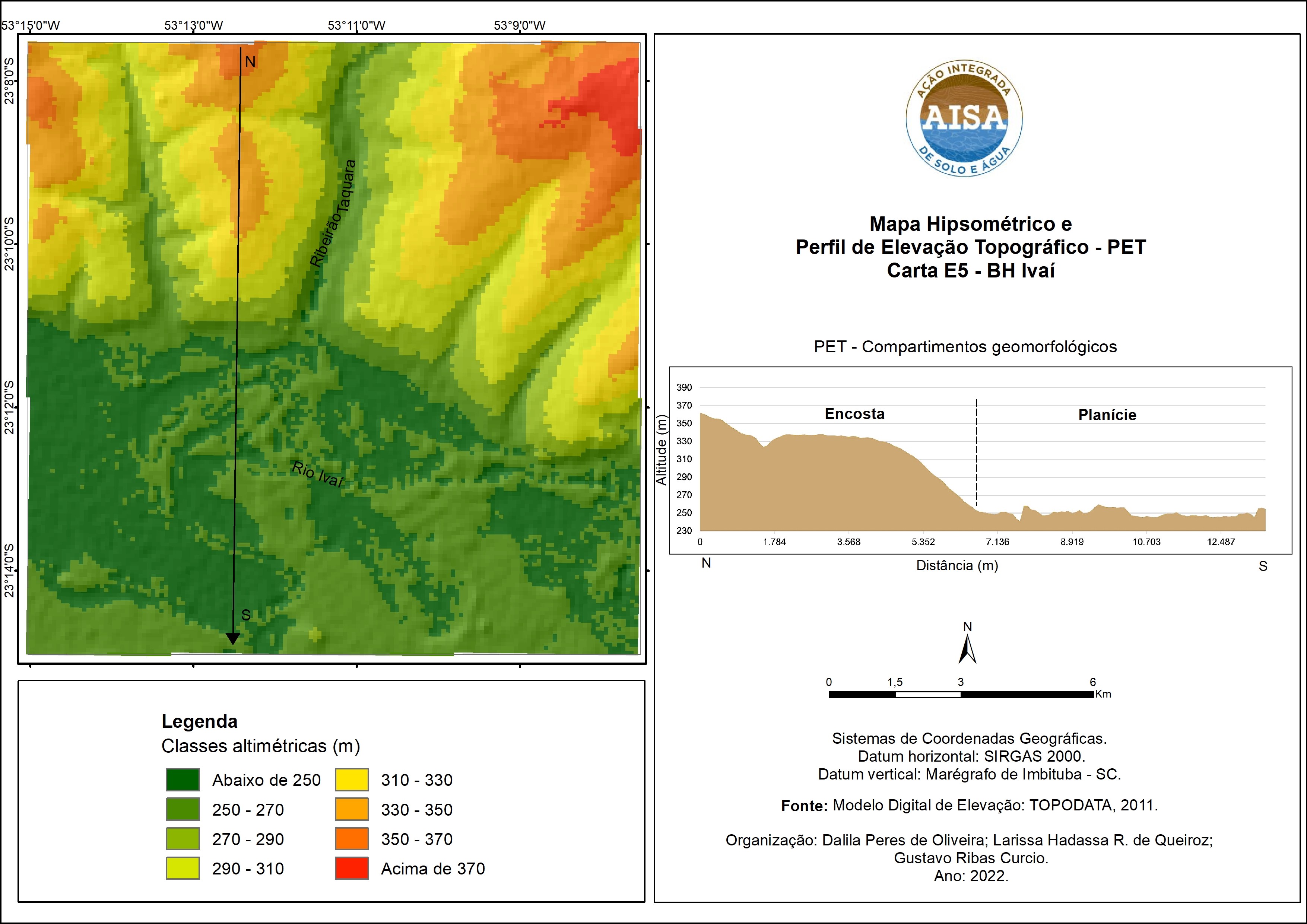 Figura 2 – Mapa hipsométrico com hilshade e Perfil de Elevação Topográfico (PET) com transecto sobre planície do Rio Ivaí e encosta adjacente - Carta E5 – Projeto AISA.