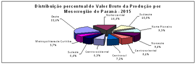 arquivo/seab