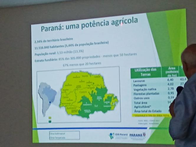 IDR-Paraná recebe novos profissionais para reforçar pesquisa e extensão no campo