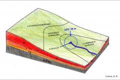 Representação de Área de Preservação Permanente.