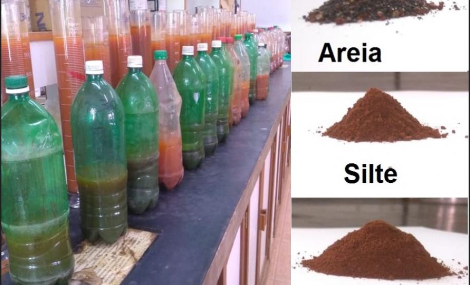 Areia, Silte e Argila