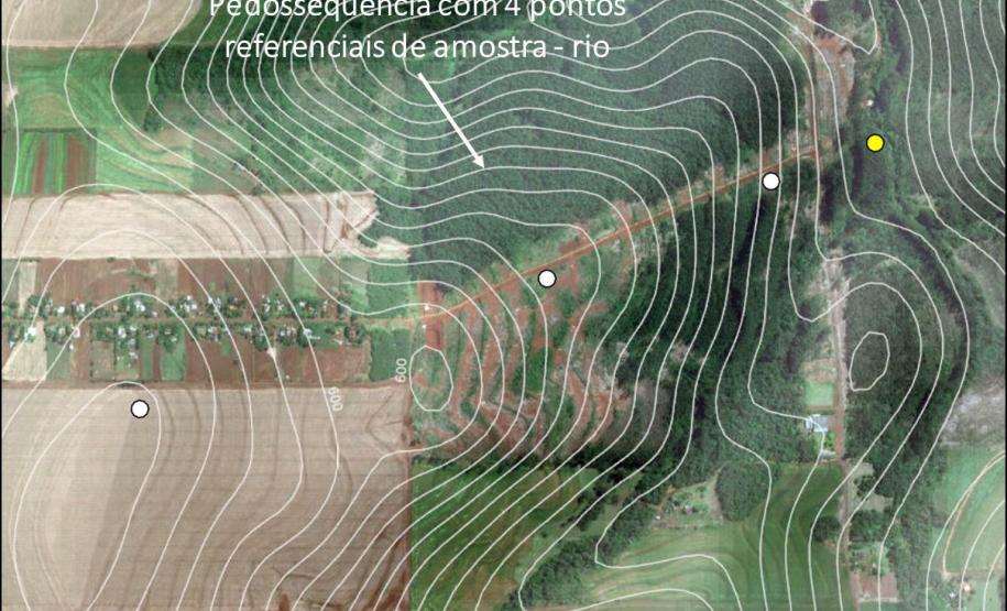 Pedossequência com 4 pontos referenciais de amostragem com término em rio.