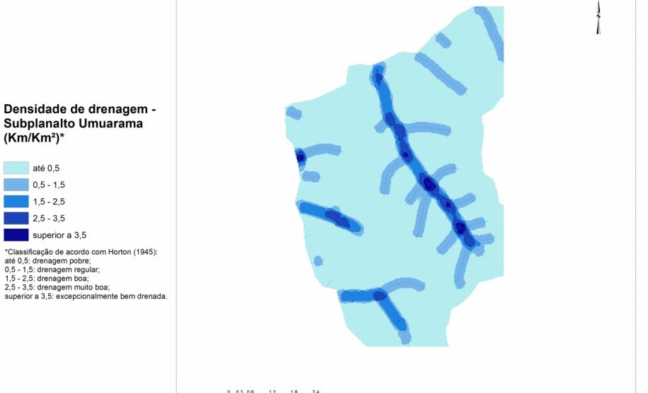 Densidade de drenagem subplanalto Umuarama.