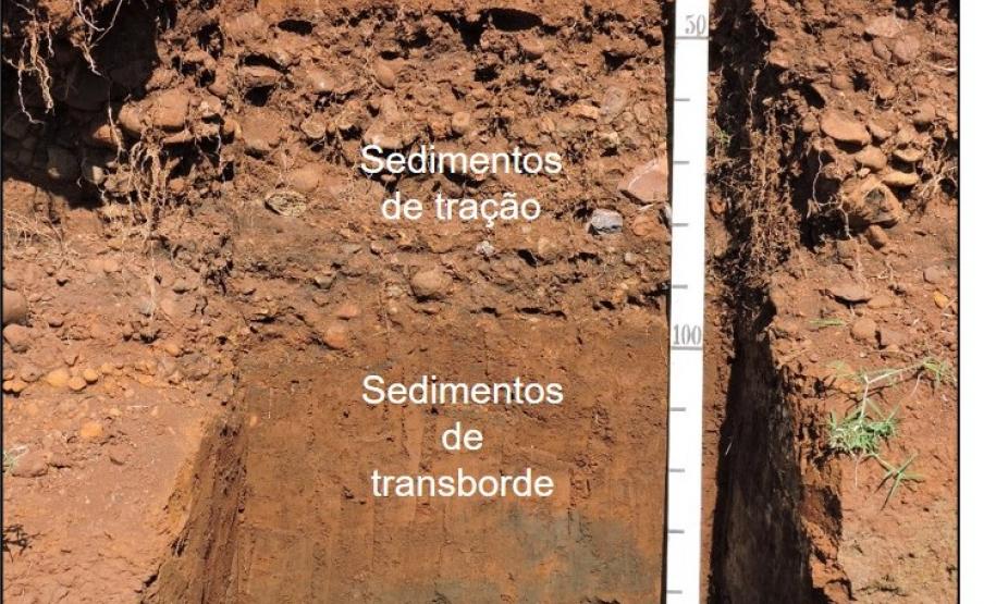 Sedimentos de tração e de transborde fluvial.