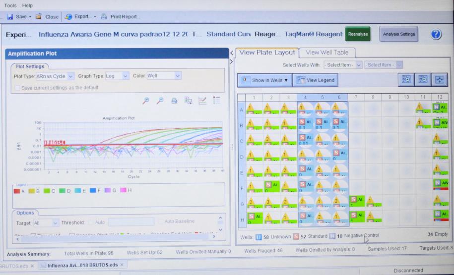 Laboratório da Adapar é credenciado para diagnóstico de Influenza Aviária e Doença de Newcastle por PCR em tempo real