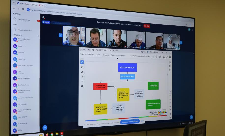 Equipe do programa Crédito Fundiário recebe consultoria do MDA